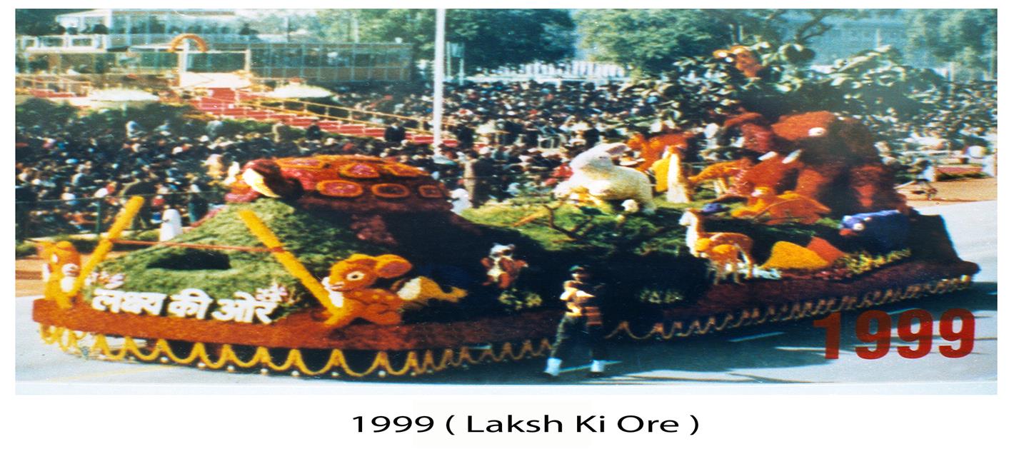 लक्ष्य की या